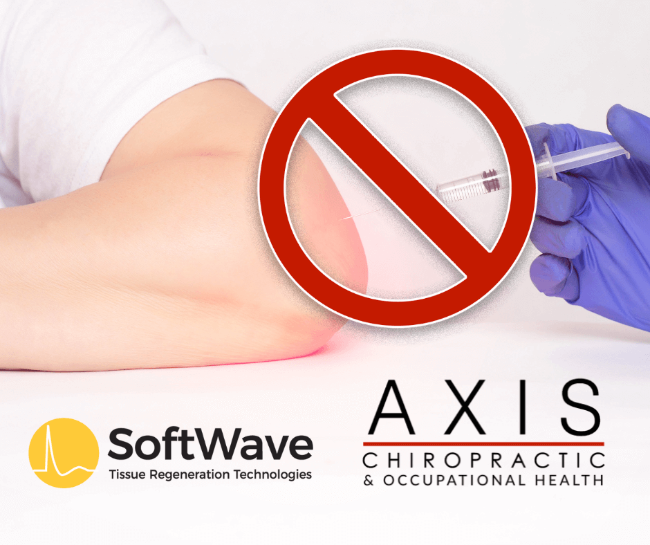 SoftWave Therapy Vs Steroid Injections: Revolutionizing Treatment for Neuromusculoskeletal Conditions in Dallas, TX